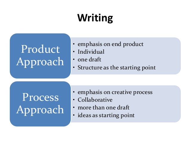 process writing activities product approach pdf